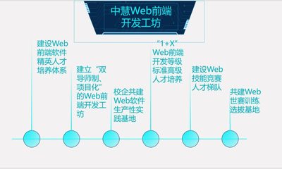 軟件開發(fā)工坊 探索應(yīng)用軟件開發(fā)的創(chuàng)新與協(xié)作之道
