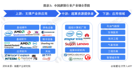 圖像應(yīng)用軟件開發(fā) 創(chuàng)新技術(shù)與實(shí)踐指南